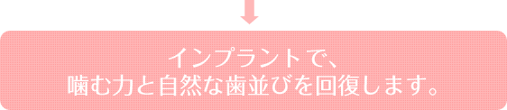 インプラントで、噛む力と自然な歯並びを回復します。